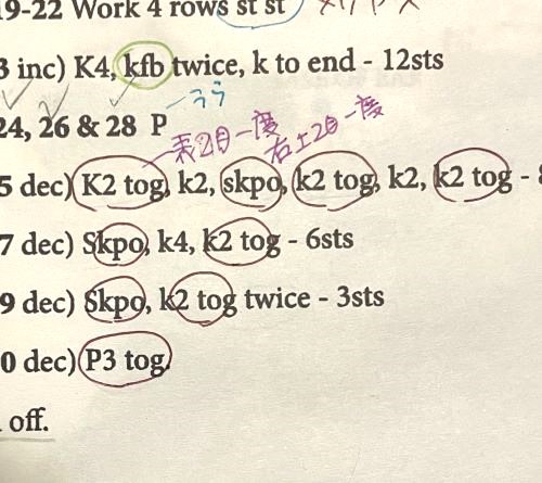 書き込んであるパターン