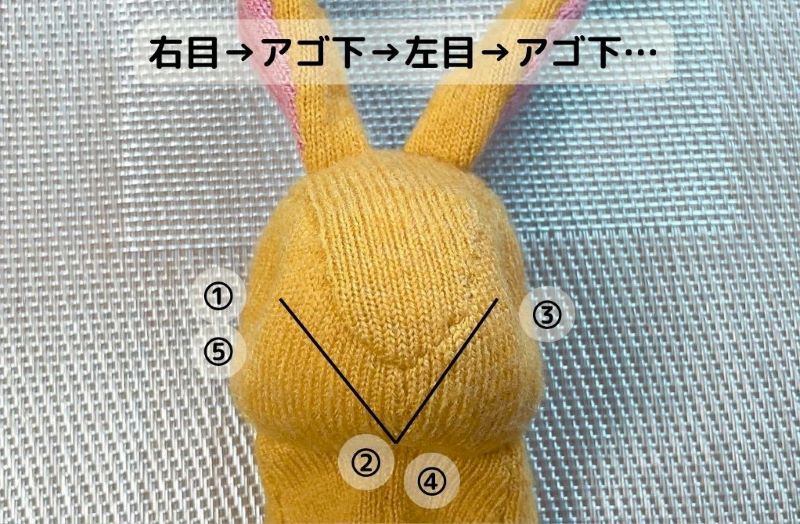 うさぎぬいぐるみの目の付け方の写真