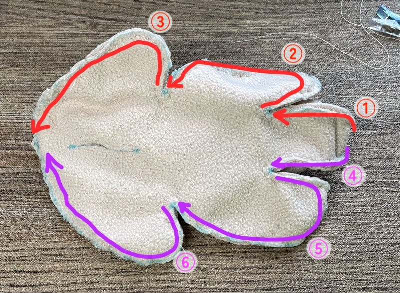 うさぎのぬいぐるみの縫い方