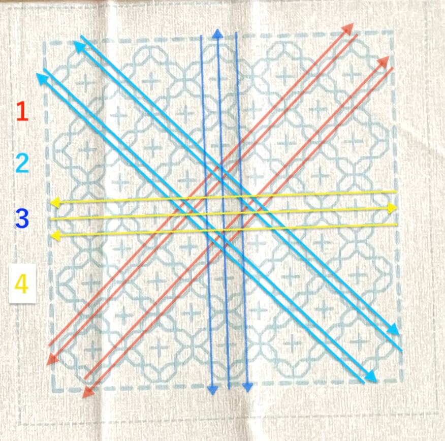 刺し子　十字花刺し　刺し方