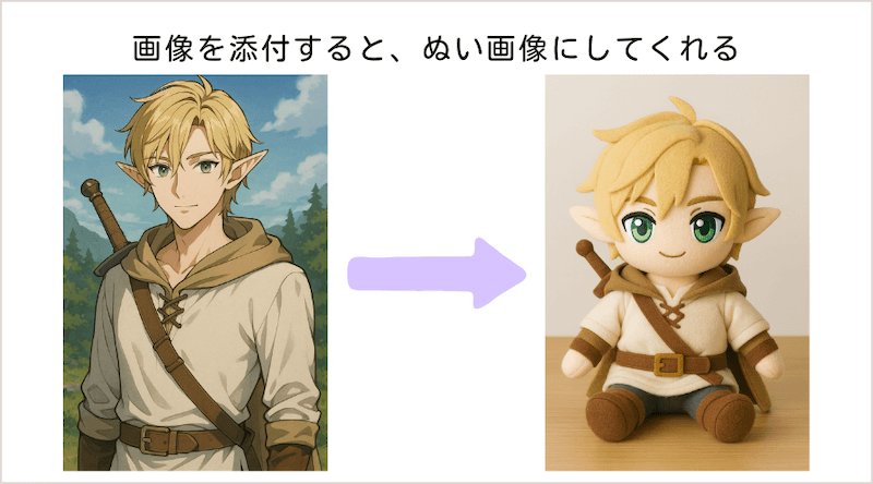 イラストをぬい画像に