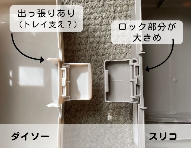 ツールボックス　比較