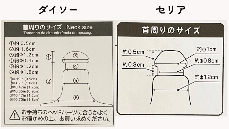 首のサイズ｜100均ドールボディ19センチ　ダイソー・セリアを比較