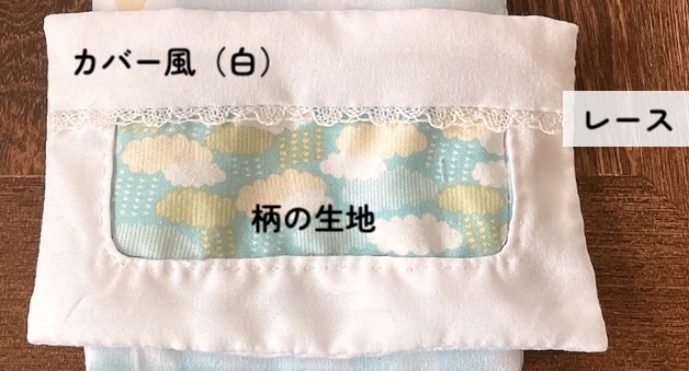 ぬいぐるみ用掛け布団のパーツ