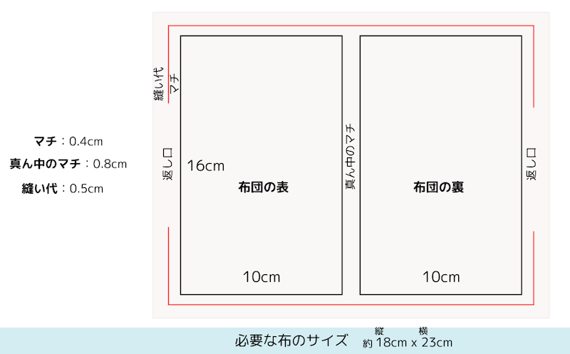 ぬいぐるみ用の布団