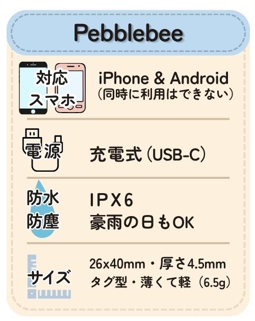 Pebblebee(ペブルビー)の説明