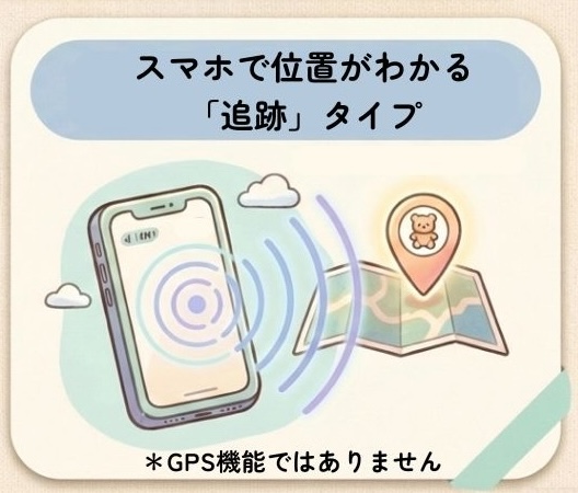 スマートタグのしくみ