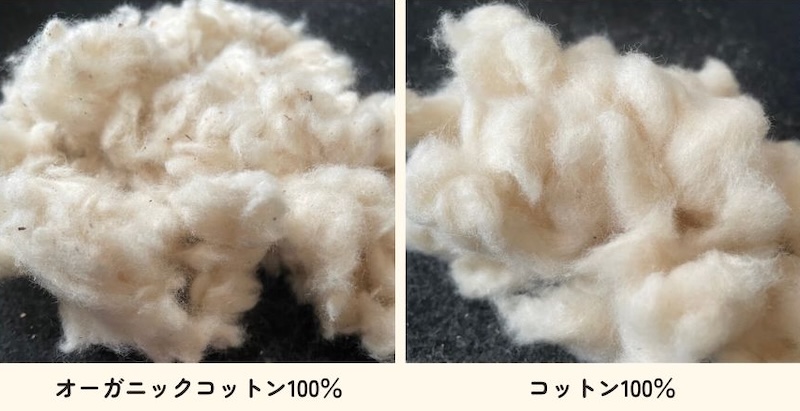 100均ダイソーのコットン100％の手芸わた