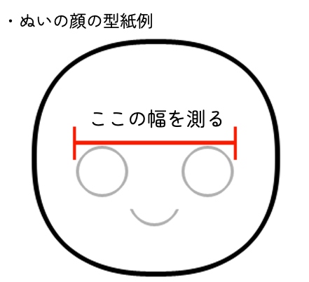 ぬいぐるみの顔の型紙の例
